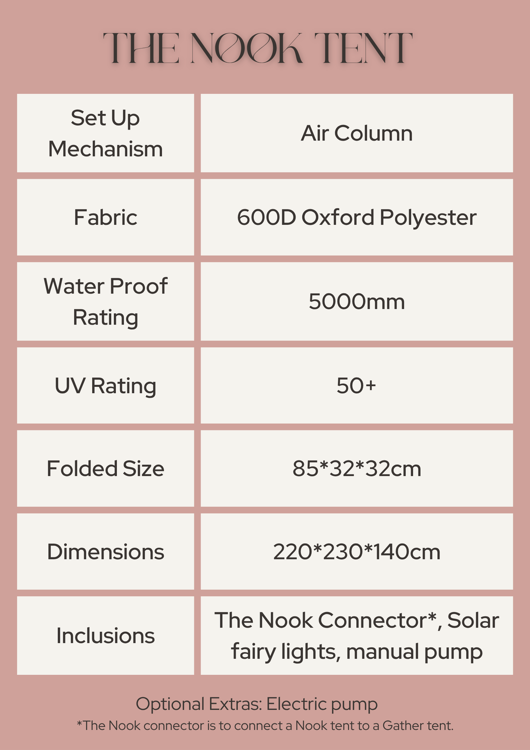 PRE-ORDER The Nook Tent
