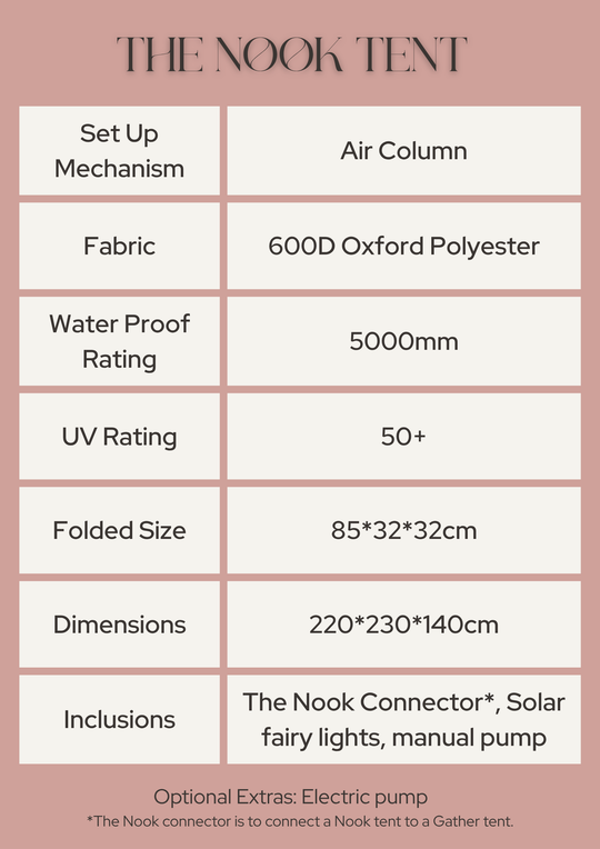 PRE-ORDER The Nook Tent